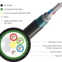 ExTell C Series FO ID OD Cable, 6C SM G652D, Unitube Glass Yam, - Image 1