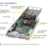 Supermicro SYS-F619P2-FT SuperServer | F619P2-FT - Image 1