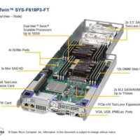 Supermicro SYS-F619P3-FT SuperServer | F619P3-FT - Image 1