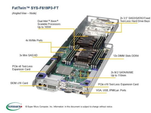 Supermicro SYS-F619P3-FT SuperServer | F619P3-FT | saimea.com